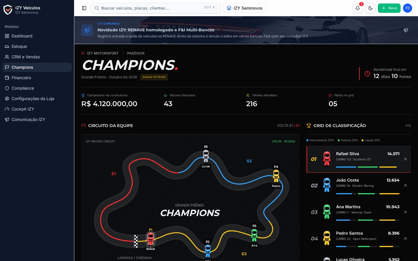Apresentação ilustrativa de Gamificação Champions no IZY Veículos